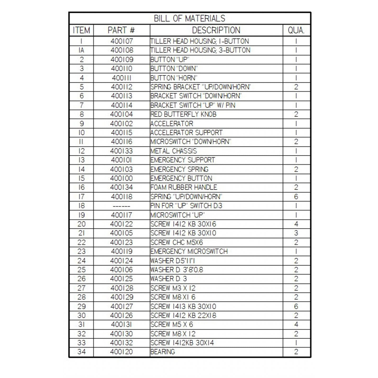 400102-CH5. POWR TUG: Throttle Assy (CH5 Power Tug Handsets)